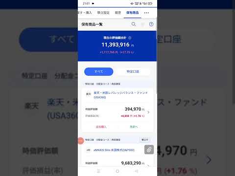 【楽天証券】emaxis slim S&P500 運用 2022.3.15インデックスファンド投資信託