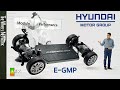 Hyundai Motor Group EV Platform Reveal | Electric-Global Modular Platform (E-GMP)