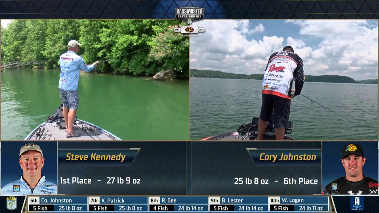 2024 Bassmaster Elite at Smith Lake, AL -Midday Report – Day 2