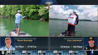2024 Bassmaster Elite at Smith Lake, AL -Midday Report - Day 2
