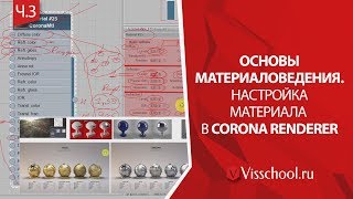 Corona renderer. Материаловедение в 3D. Настройка основных параметров Corona renderer. Материаловедение в 3D. Настройка основных параметров