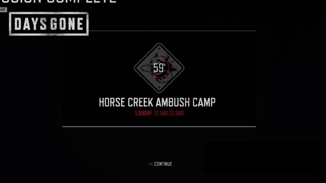 HORSE CREEK AMBUSH CAMP SPEEDRUN 100 Uncut version No Commentary