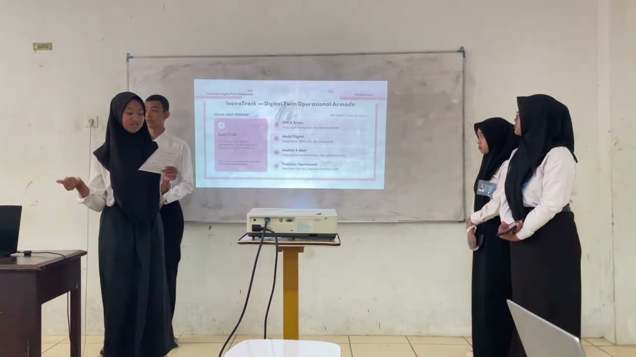 Kelompok Peran Geodesi Digital Twin