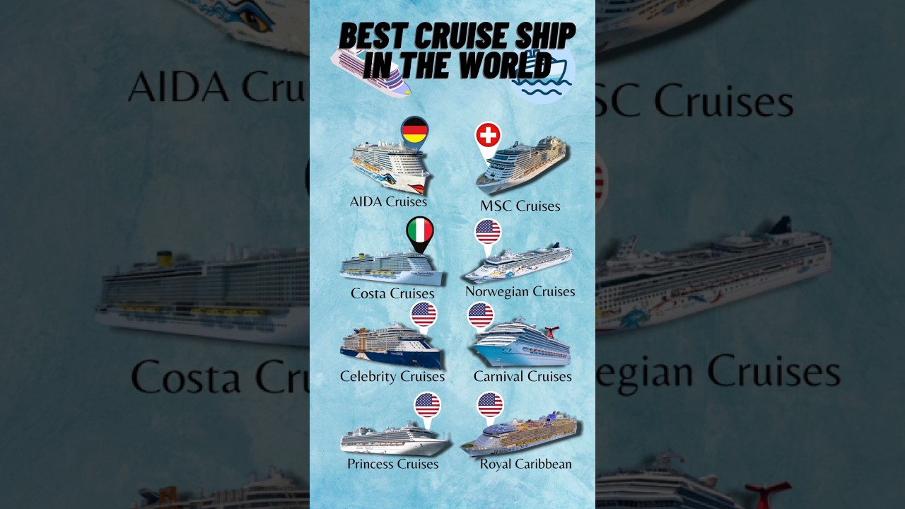 Best Cruise Ship In The World | 
