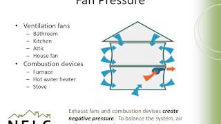 Air, Heat, and Moisture Movement - Part 1 - Air Movement