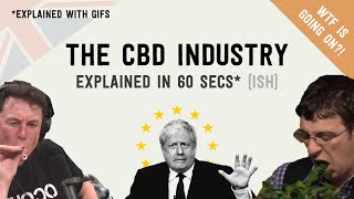 The UK CBD Industry / Novel Food Explained in 60 Seconds (ish) - February 2021