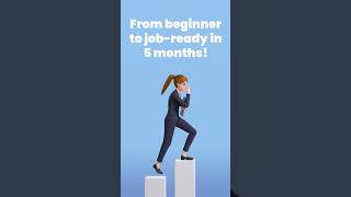 Entry Level Needs 3 Years Experience? Software Testing Job Market is Better