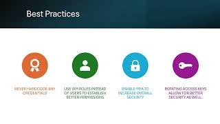 AWS CLI, SDK & IAM Roles & Policies - Part 3: Application Tools and Best Practices