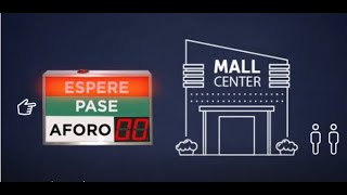 Sistema de Control de Aforo