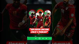 RANKING FIFA TIMNAS INDONESIA BISA NAIK KE 118 DUNIA! BEGINI HITUNG HITUNGANNYA