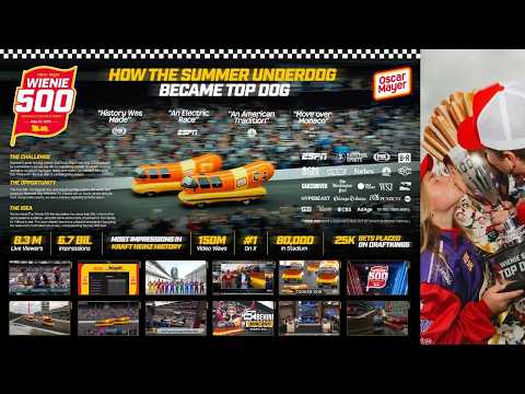 Oscar Mayer - The Wienie 500 (Case Study) | Campaign