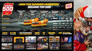 Oscar Mayer - The Wienie 500 (Case Study) | Campaign