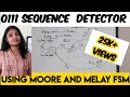 0111 Sequence Detector-Using Mealy and Moore FSM