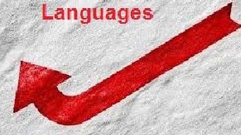 PHP Course for Beginners -Error Reporting in Php, Php Error Reporting part-15 redstone