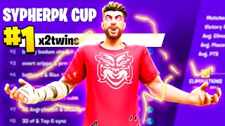 We WON the SypherPK Cup!