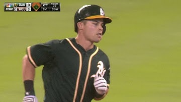 OAK@HOU: Smolinski blasts a solo homer to left field