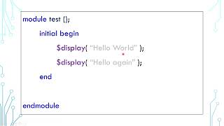 SystemVerilog Tutorial in 5 Minutes - 01a Hello World