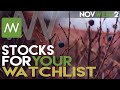 Top Stocks You Should Have on Your Watch List This Week! (Week of Nov 6)