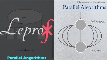 ⨘ } Algorithms } 33 } Parallel Algorithms } LE PROF }