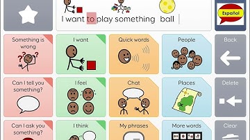 Grid for iPad: Setting Up for Bilingual Use, Switching Grid Sets, a Look at Voco Chat, etc..