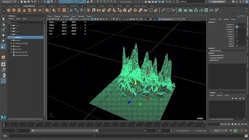 Quadspinner Gaea - Snowy Landscape to maya Part 2