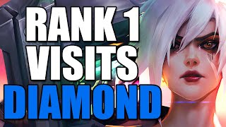 Rank 1 Challenger Riven Visits Diamond Elo