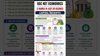 Capital Receipts in Budget | Capital Receipts vs Revenue Receipts | UGC NET Economics #shivanshsir
