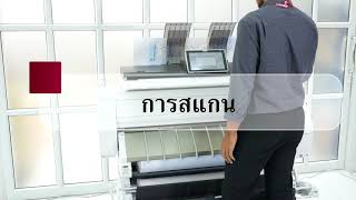 MP CW2201 การพิมพ์งานและการสแกน