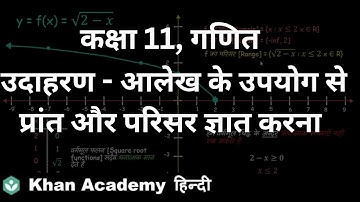 Worked example - Finding domain and range using graph [Hindi] | Relations and functions | Class 11
