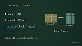 Why Does a Times Table Fold Onto Itself | Think Math · G2 · Patterns ⑥