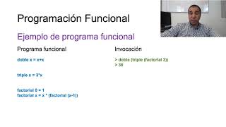 Celebrity El paradigma de programación funcional | 2/4 | UPV Net Worth