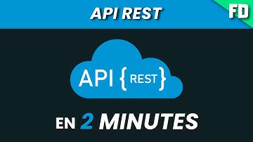 API REST expliquée en 2 minutes