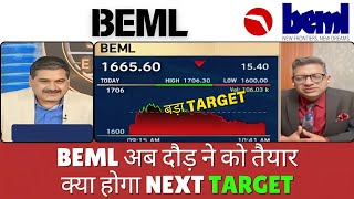 Beml Share Latest News, Beml Share News Today, Beml Share Latest News Today,