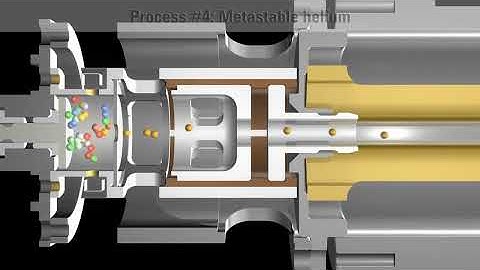 Agilent 7000 Triple Quadrupole GC/MS System