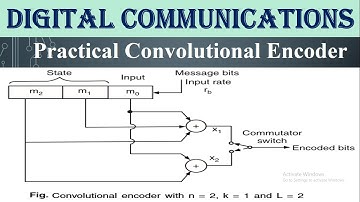 Practical Convolutional Encoder