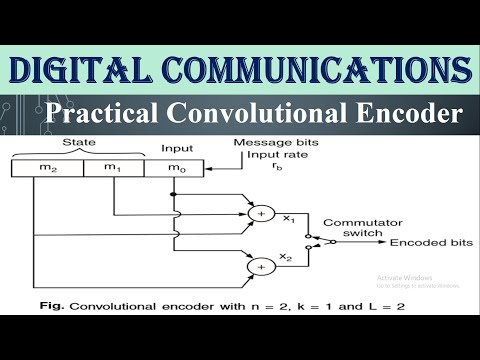 Practical Convolutional Encoder