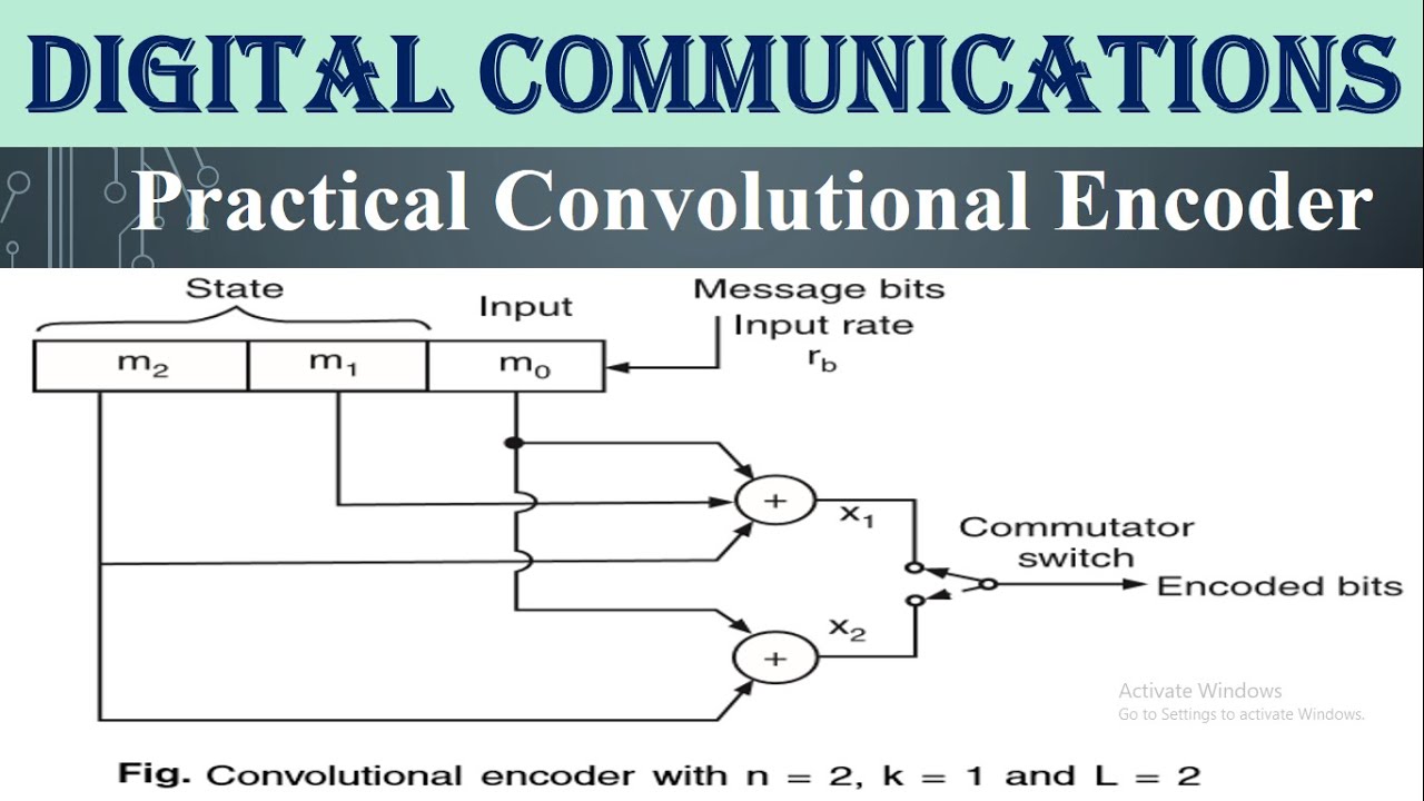 Practical Convolutional Encoder - YouTube