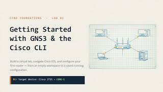 CCNA Foundations Getting Started with GNS3 and the Cisco CLI