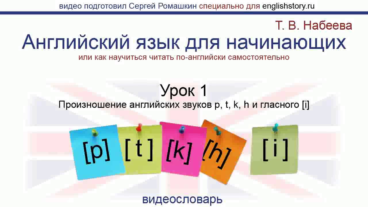Транскрипция и правила чтения английского языка на Study.ru!