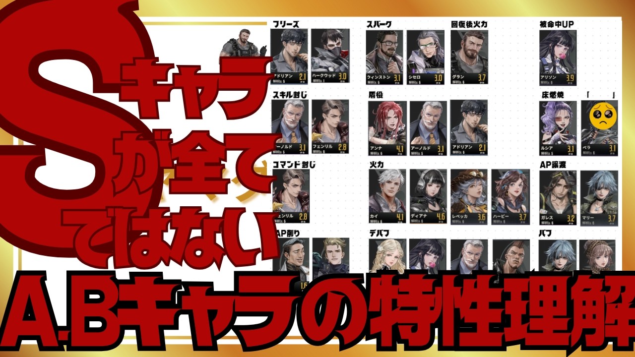【鋼嵐-メカラシ-】AB特性理解　ﾔﾏﾀﾞ的評価解説