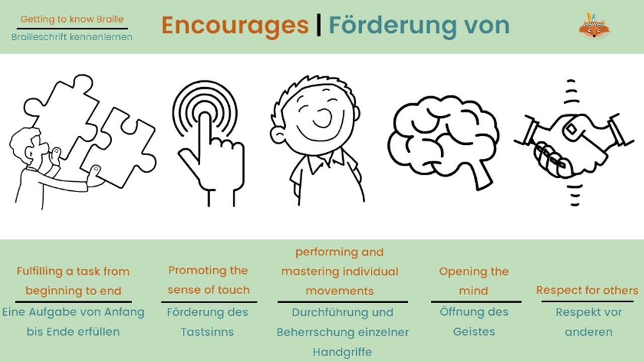 Getting to know Braille | Brailleschrift kennenlernen