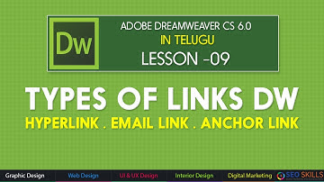 How to Create Links in Dreamweaver CS 6.0