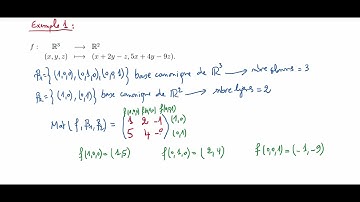 Comment construire la matrice d