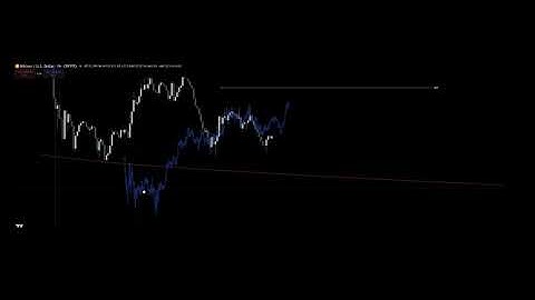 Fractals, Chaos, and Market Geometry – The Hidden Structure Behind Price Movement