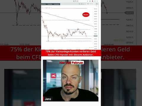 Bitcoin: Sind wir im Kryptowinter?❄️