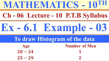 Math class 10th, Ch 6, Ex 6.1, Example 3