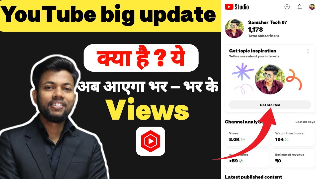 yt studio me get topic inspiration kya hai | get topic inspiration ...