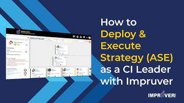 How to Deploy and Execute Strategy Using Impruver