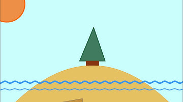 Maths AA - Creating an Animation With Geogebra