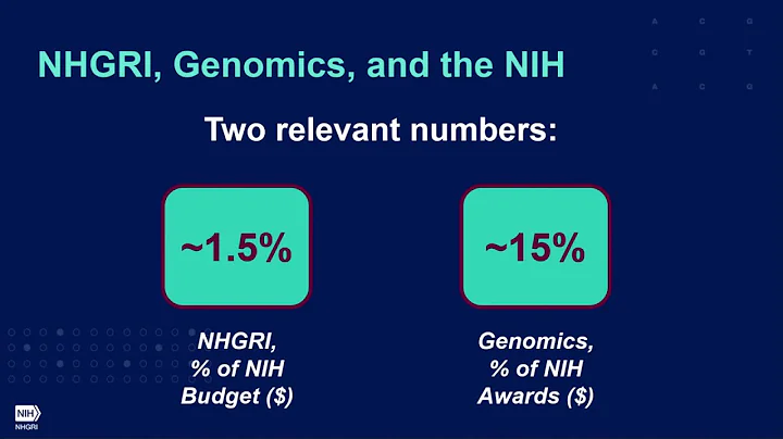 Strategic Planning at NHGRI  beyond 2020 - Carolyn...